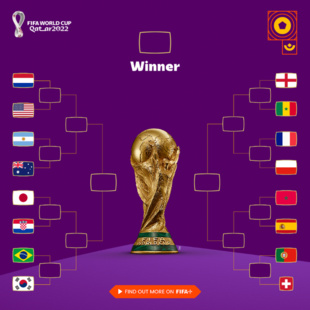 Mondial 2022 / Quarts de finale : Ce samedi Pays-Bas vs États-Unis et Argentine vs Australie Mondial 2022 / Quarts de finale : Ce samedi Pays-Bas vs États-Unis et Argentine vs Australie