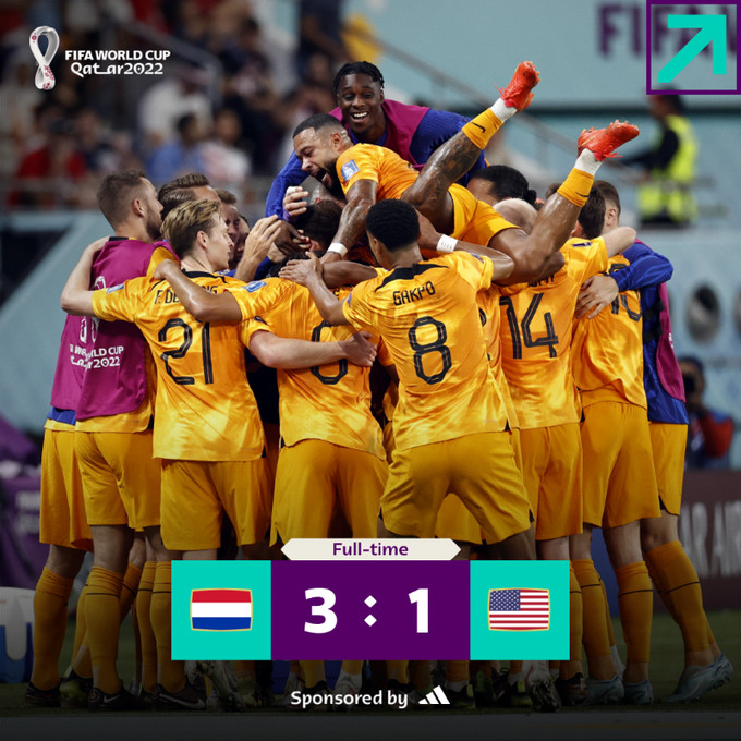 Mondial 2022 : Les Pays-Bas premiers qualifiés aux quarts Mondial 2022 : Les Pays-Bas premiers qualifiés aux quarts