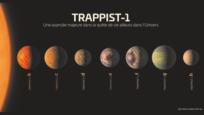 Astrophysique au Maroc : Dans le fascinant univers des astronomes amateurs