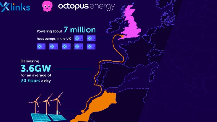 Maroc - Royaume-Uni : "l’instabilité politique" à Londres derrière la lenteur du projet Xlinks ? Maroc - Royaume-Uni : "l’instabilité politique" à Londres derrière la lenteur du projet Xlinks ?