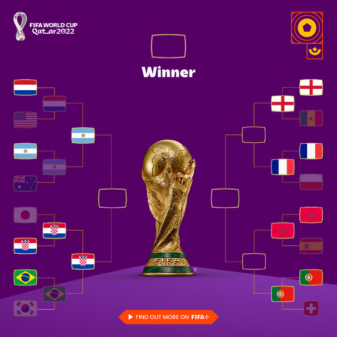 Mondial 2022: France-Angleterre pour un billet en demi-finale