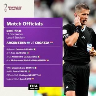 Mondial 2022 / Phase finale :  Quel arbitre pour France-Maroc ?