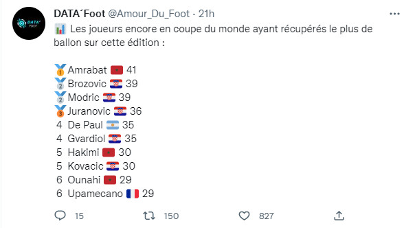 Mondial / Lu sur Twitter : Des soldats algériens arrêtés pour avoir fêté la qualification du Maroc!? Mondial / Lu sur Twitter : Des soldats algériens arrêtés pour avoir fêté la qualification du Maroc!?