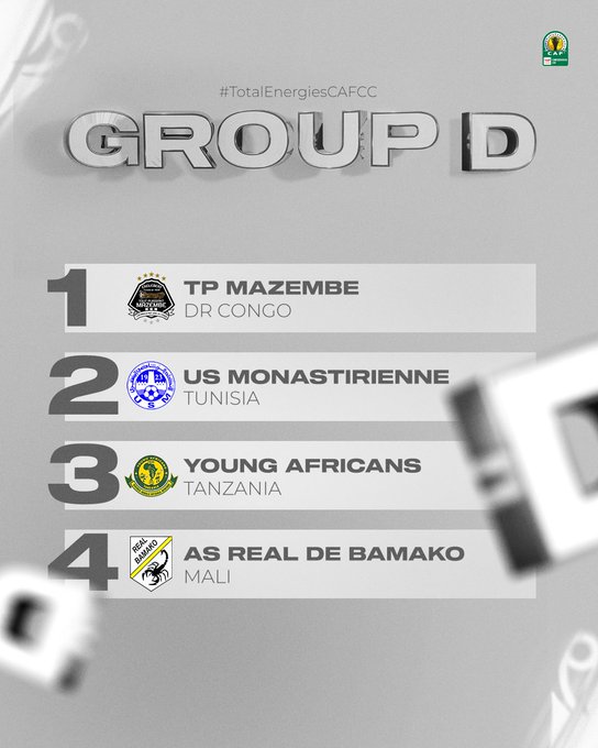 CAF: Raja, Wydad et FAR identifient leurs adversaires en phase de poules CAF: Raja, Wydad et FAR identifient leurs adversaires en phase de poules
