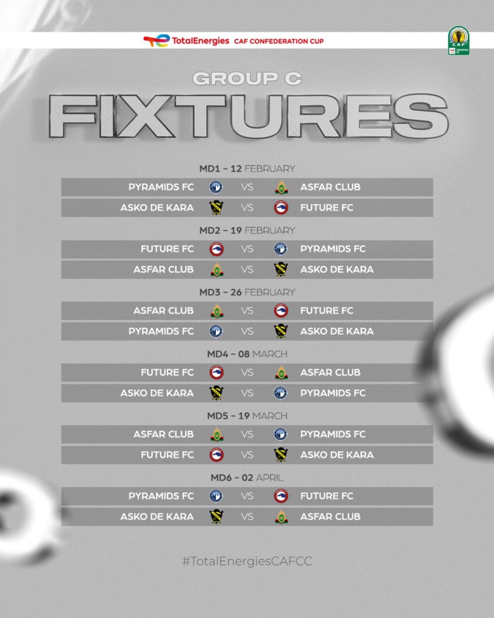 Compétitions de la CAF/ Calendriers des 3 clubs marocains: Raja, Wydad et FAR