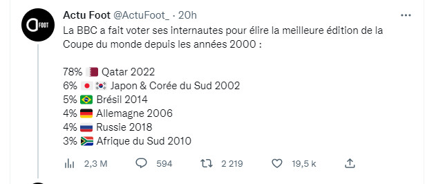Lu sur twitter : ‘’Le PSG aurait fait une offre de 25 M d’euro pour Amrabet’’ ! Lu sur twitter : ‘’Le PSG aurait fait une offre de 25 M d’euro pour Amrabet’’ !