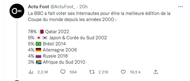 Lu sur twitter : ‘’Le PSG aurait fait une offre de 25 M d’euro  pour Amrabet’’ !