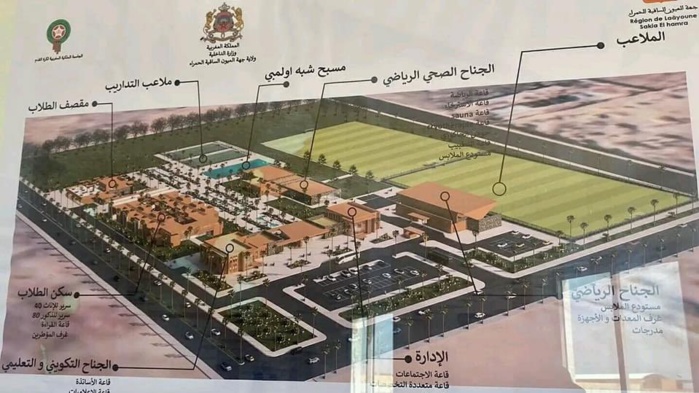 Formation des jeunes:  Bientôt un Centre Fédéral de football à Laâyoune