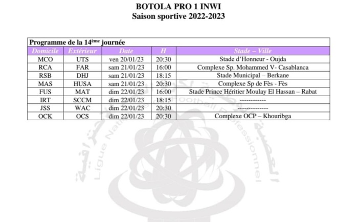Botola Pro D1 / 14e journée : Un ultra-sensible clasico ‘’RCA-AS FAR’’ au programme