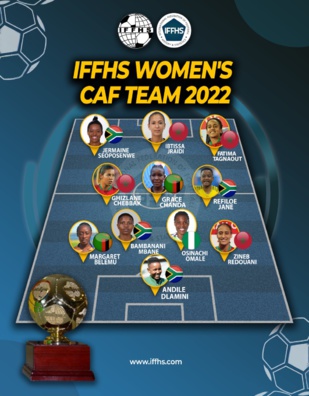 IFFHS WOMEN’S CAF TEAM 2022 : 4 Lionnes de l’Atlas parmi le XI type du Continent