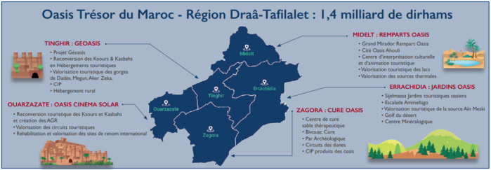 Trésor oasien du Maroc : Draâ-Tafilalt entame sa métamorphose