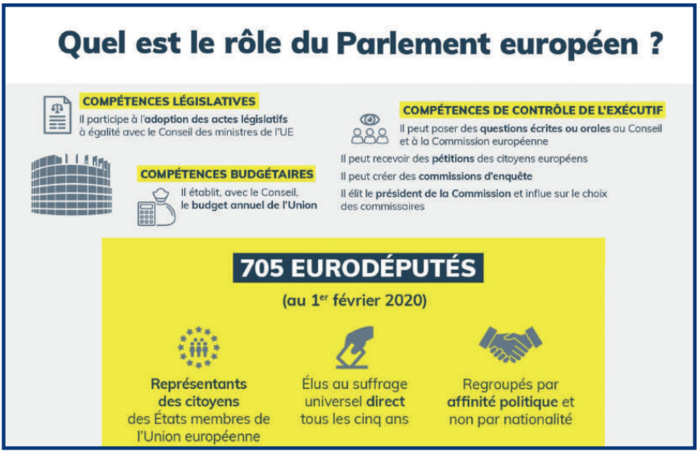 Interview avec Pr Mohammed Zakaria Abouddahab / Compétence universelle : Les fondements d’un étrange principe d’ingérence