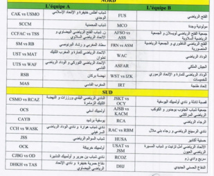 Coupe du Trône / 16èmes de finale : SCCM-MCO, MAS-IRT et JSS-HUSA en affiches Coupe du Trône / 16èmes de finale : SCCM-MCO, MAS-IRT et JSS-HUSA en affiches