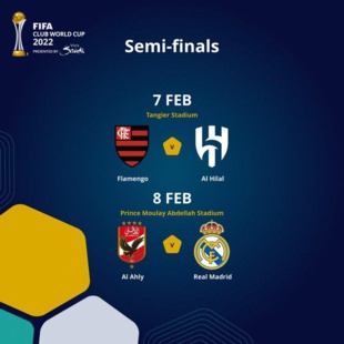 Mondial des clubs : Programme des demi-finales Mondial des clubs : Programme des demi-finales