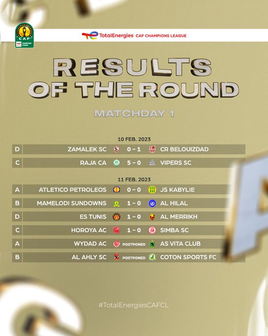 Ligue des champions de la CAF / Phase de poules : Le Raja assure, le Zamalek surpris à domicile!