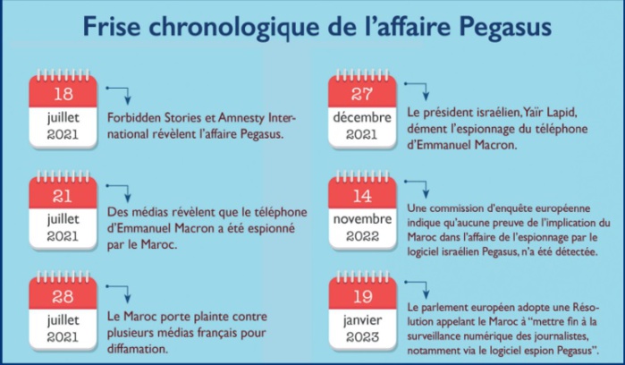 Interview avec Jonathan Scott: Les contre-preuves de l’affaire Pegasus [intégrale]