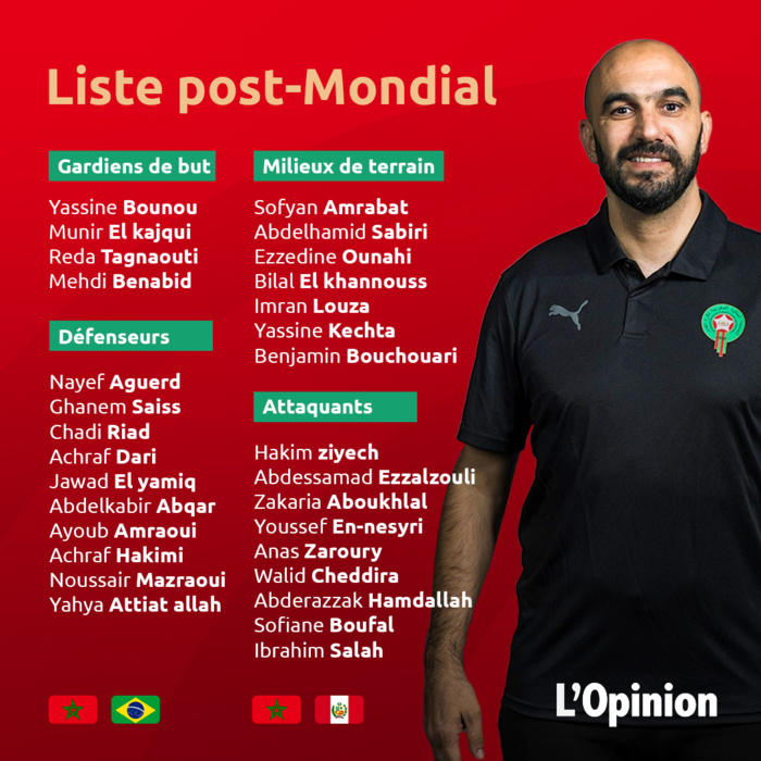 Oualid Regragui: «Nous sommes solidaires avec le président de la FRMF » Oualid Regragui: «Nous sommes solidaires avec le président de la FRMF »