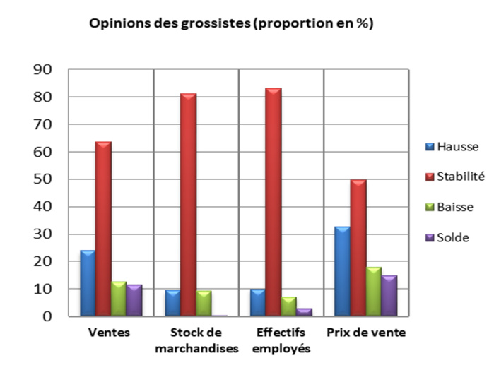 Source HCP Source HCP