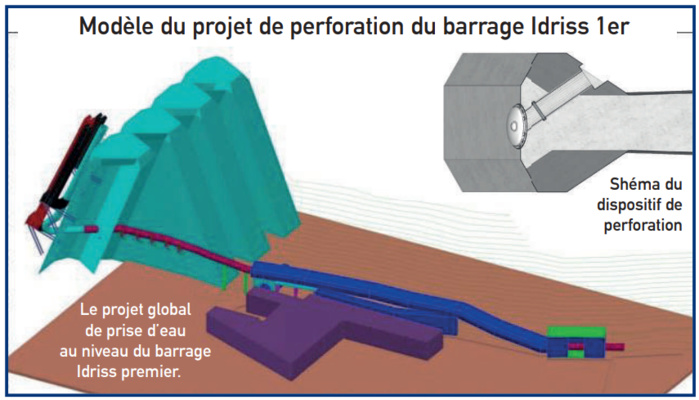 Génie Hydraulique : Perforer les barrages, une prouesse technique réussie haut la main Génie Hydraulique : Perforer les barrages, une prouesse technique réussie haut la main