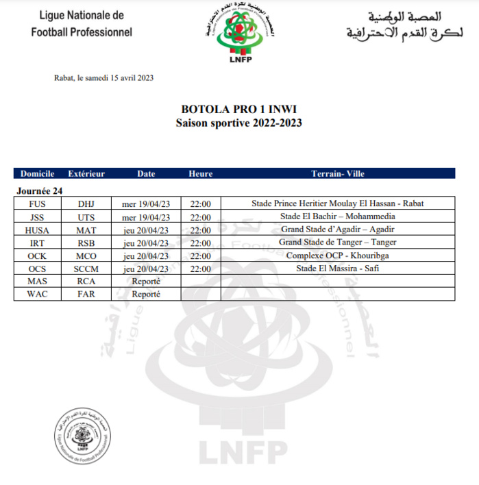 Botola Pro D1: La 24ème journée avant ‘’Aïd Al Fitr’’ sans les clubs africains Botola Pro D1: La 24ème journée avant ‘’Aïd Al Fitr’’ sans les clubs africains