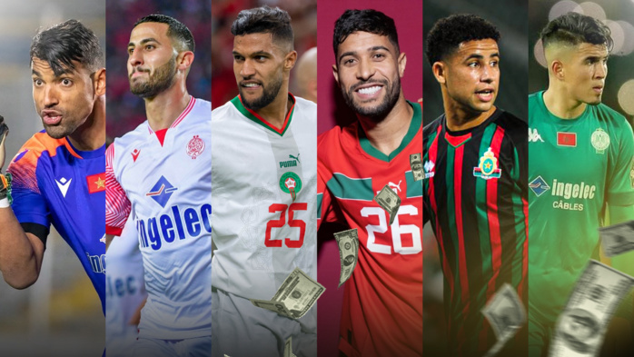 Valeurs marchandes: Le Top 20 de Botola Valeurs marchandes: Le Top 20 de Botola