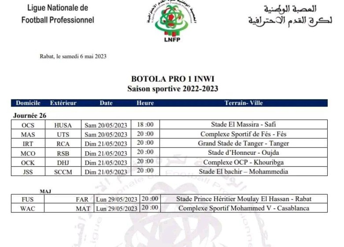 Botola Pro D1 / 26ème journée : Le 21 mai pour le maintien, le 29 mai pour le podium Botola Pro D1 / 26ème journée : Le 21 mai pour le maintien, le 29 mai pour le podium
