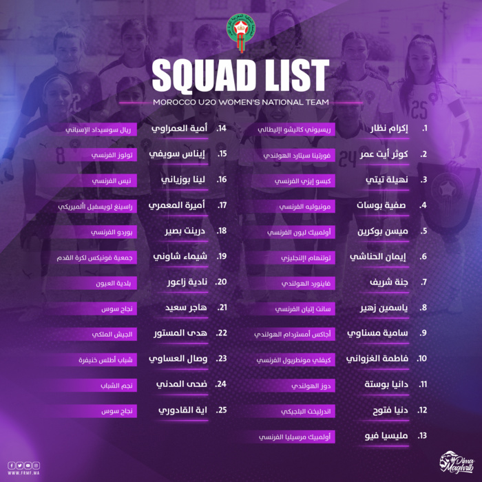 Foot féminin U20 / Amical : Une double confrontation ‘’Sénégal-Maroc’’ la semaine prochaine Foot féminin U20 / Amical : Une double confrontation ‘’Sénégal-Maroc’’ la semaine prochaine