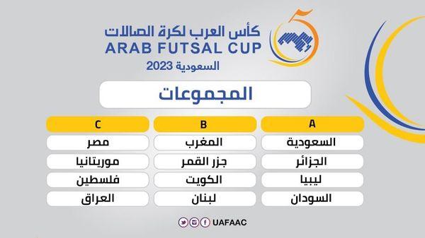 Futsal / Championnat arabe : Le Maroc dans le groupe « B »