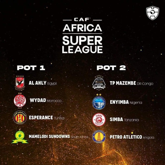 Super League de la CAF : Le Wydad dans le groupe « A » ?