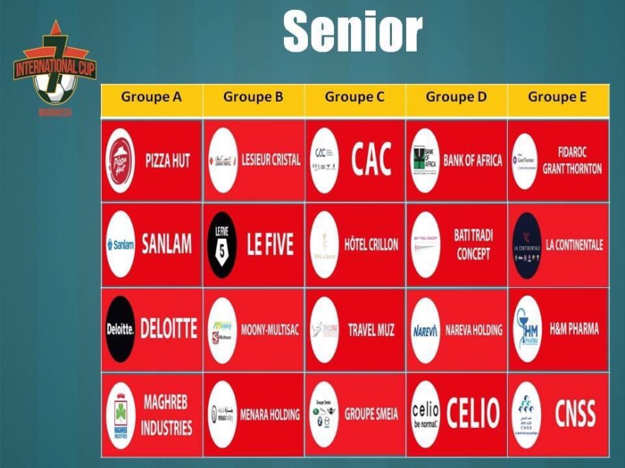 International 7 Cup de Marrakech: Cérémonie de tirage au sort de la 6ème édition International 7 Cup de Marrakech: Cérémonie de tirage au sort de la 6ème édition