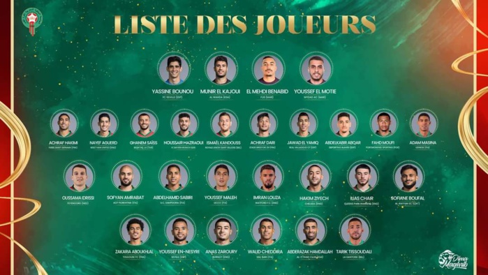 Equipe nationale : Les convoqués pour les deux rencontres des Lions de l’Atlas contre le Cap-Vert (amicale) et l'Afrique du Sud (officielle)