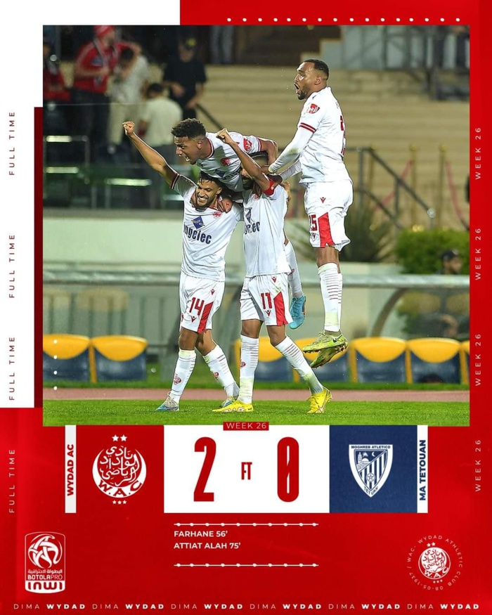 Botola Pro D1 / Mise à jour de la 26ème journée : Le statu quo en tête… l'AS FAR leader, le Wydad dauphin