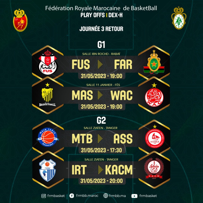 Basket national: le carré final dévoilé ce soir Basket national: le carré final dévoilé ce soir