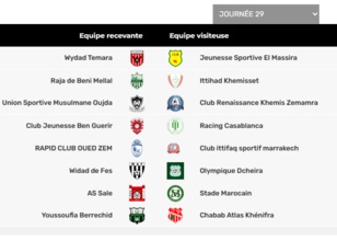 Botola Pro D2 : IZK et WST officiellement relégués, la RCAZ provisoirement détrônée