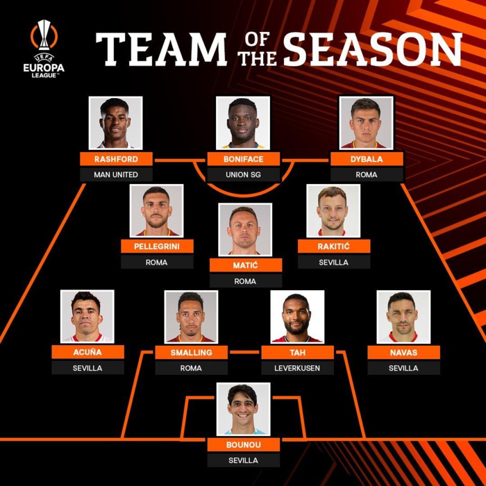 Yassine Bounou meilleur gardien de l’Europa League