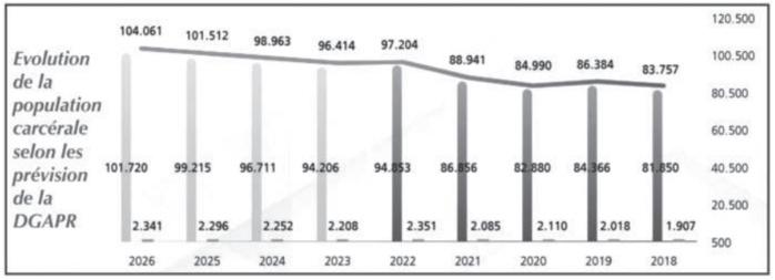 Amendes journalières : Abdellatif Ouahbi continue d’entretenir le suspense sur une mesure controversée Amendes journalières : Abdellatif Ouahbi continue d’entretenir le suspense sur une mesure controversée