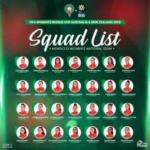 Coupe du monde féminine 2023 : L'équipe nationale en Autriche pour les ultimes affinements Coupe du monde féminine 2023 : L'équipe nationale en Autriche pour les ultimes affinements