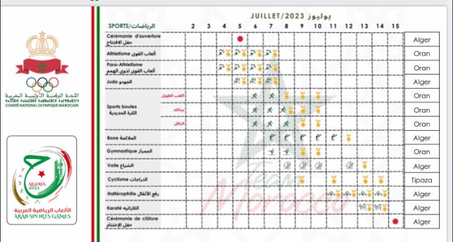 Jeux Sportifs Arabes 2023 : 93 sportifs feront le déplacement en Algérie Jeux Sportifs Arabes 2023 : 93 sportifs feront le déplacement en Algérie