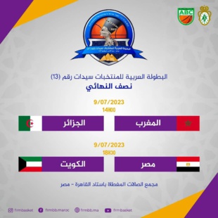 Basket/Championnat arabe féminin: Maroc-Algérie en demi-finale ce dimanche Basket/Championnat arabe féminin: Maroc-Algérie en demi-finale ce dimanche