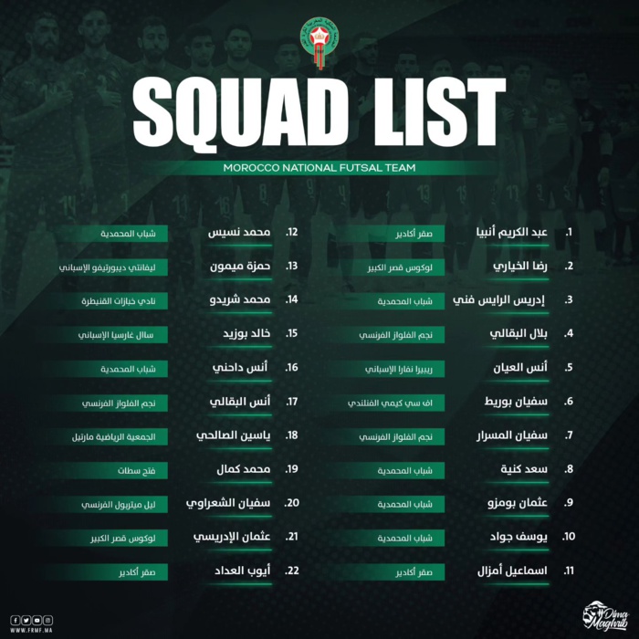 Futsal amical : Double confrontation Maroc-Roumanie Futsal amical : Double confrontation Maroc-Roumanie