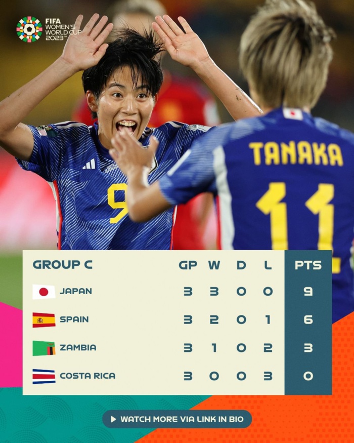 Mondial féminin : Le Japon s’est baladé face à l’Espagne