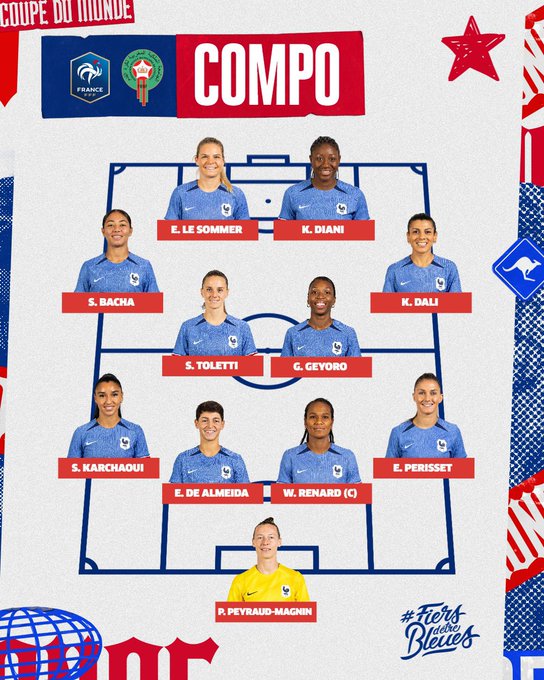 Maroc- France : Les compositions officielles Maroc- France : Les compositions officielles