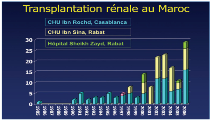 L’info...Graphie L’info...Graphie