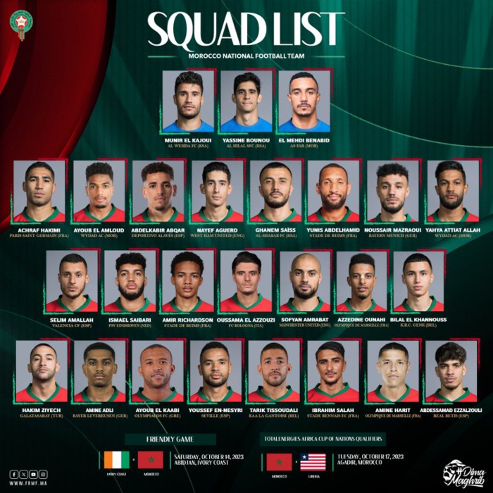 Côte d’Ivoire/Maroc et Maroc/Libéria : La liste des 26 convoqués dévoilée Côte d’Ivoire/Maroc et Maroc/Libéria : La liste des 26 convoqués dévoilée