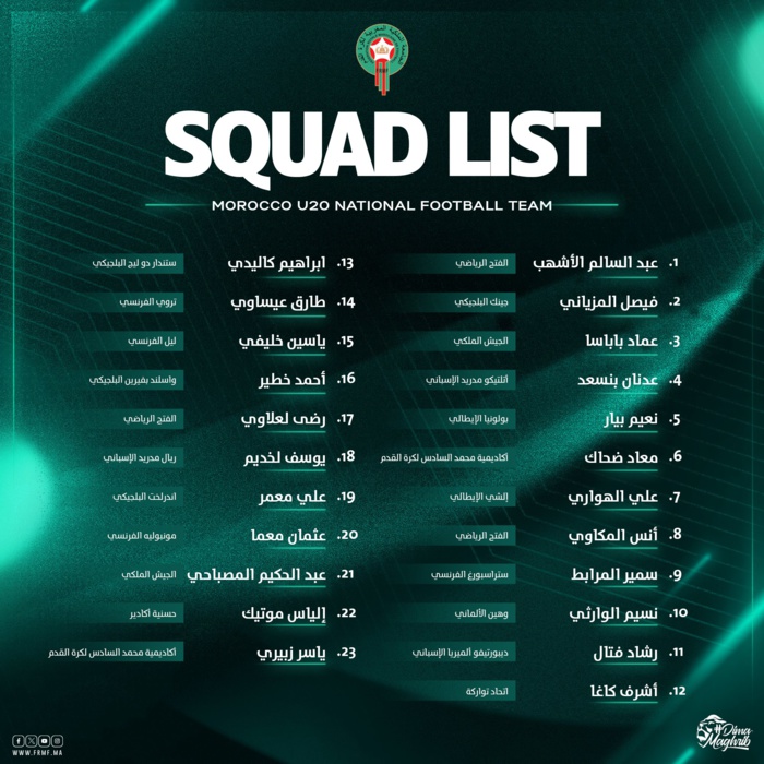 Foot / préparation : Les U20 à destination de la Corée du Sud Foot / préparation : Les U20 à destination de la Corée du Sud