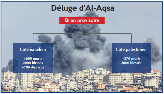 Déluge d’Al-Aqsa : Black shabbat ou la Naksa israélienne [INTÉGRAL]
