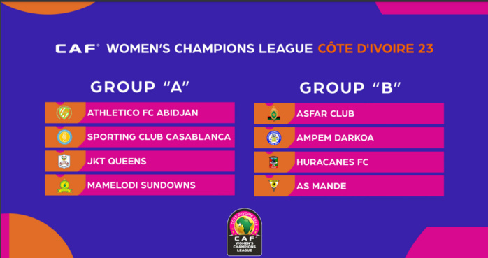 Ligue féminine des champions de la CAF:  Le calendrier dévoilé Ligue féminine des champions de la CAF:  Le calendrier dévoilé