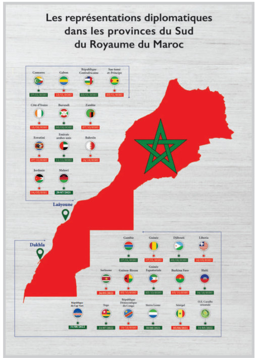 Sahara marocain : Alger et le Polisario face à l’accablant réquisitoire d’Antonio Guterres Sahara marocain : Alger et le Polisario face à l’accablant réquisitoire d’Antonio Guterres