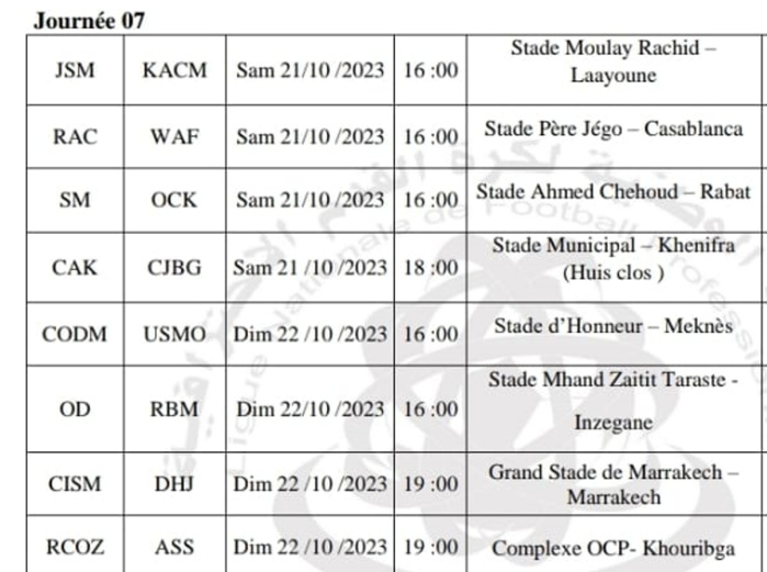 Botola Pro D2: Le leader en déplacement à Laâyoune Botola Pro D2: Le leader en déplacement à Laâyoune