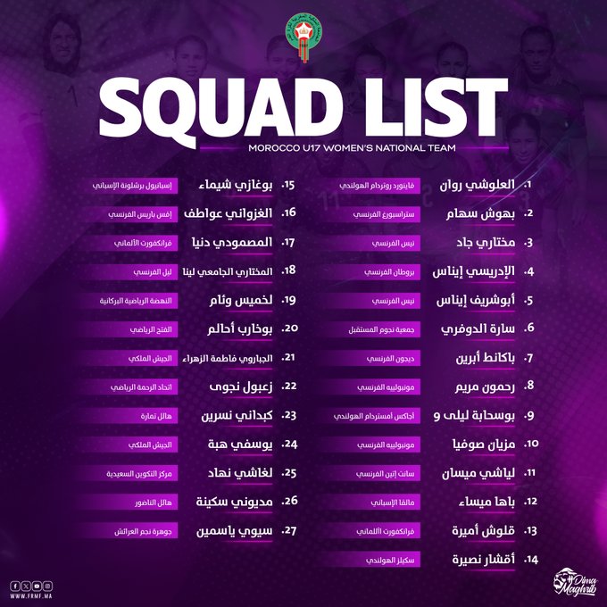 Foot féminin U17/Amical: Maroc - Afrique du Sud Foot féminin U17/Amical: Maroc - Afrique du Sud